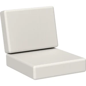LuxCraft Poly Lanai Deep Seating Cushion Set (Seat & Back)